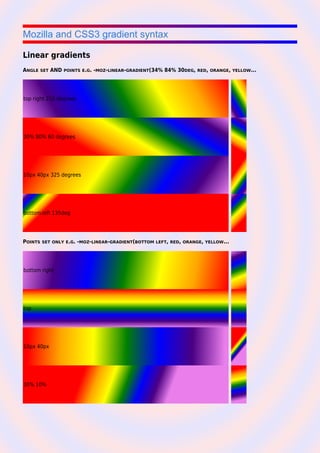 Mozilla and CSS3 gradient syntax
Linear gradients
ANGLE SET AND POINTS E.G. -MOZ-LINEAR-GRADIENT(34% 84% 30DEG, RED, ORANGE, YELLOW...
top right 210 degrees
30% 80% 60 degrees
10px 40px 325 degrees
bottom left 135deg
POINTS SET ONLY E.G. -MOZ-LINEAR-GRADIENT(BOTTOM LEFT, RED, ORANGE, YELLOW...
bottom right
top
10px 40px
30% 10%
 