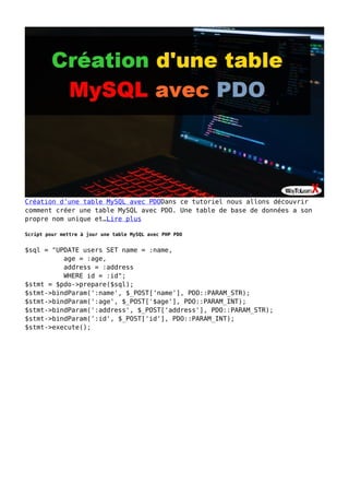 Création d’une table MySQL avec PDODans ce tutoriel nous allons découvrir
comment créer une table MySQL avec PDO. Une table de base de données a son
propre nom unique et…Lire plus
Script pour mettre à jour une table MySQL avec PHP PDO
$sql = "UPDATE users SET name = :name,
age = :age,
address = :address
WHERE id = :id";
$stmt = $pdo->prepare($sql);
$stmt->bindParam(':name', $_POST['name'], PDO::PARAM_STR);
$stmt->bindParam(':age', $_POST['$age'], PDO::PARAM_INT);
$stmt->bindParam(':address', $_POST['address'], PDO::PARAM_STR);
$stmt->bindParam(':id', $_POST['id'], PDO::PARAM_INT);
$stmt->execute();
 
