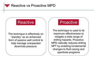 Reactive vs Proactive MPD
The technique is effectively on
“standby” as an enhanced
form of passive well control to
help manage unexpected
downhole pressure.
The technique is used to its
maximum effectiveness to
mitigate a wide range of
drilling hazards. Proactive
MPD radically reduces drilling
NPT by enabling fundamental
changes to fluid casing and
openhole programs
Reactive Proactive
 
