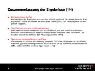 4
Zusammenfassung der Ergebnisse (1/4)
■ Die Nutzer lieben ihr iPad
Das Verhältnis der iPad-Nutzer zu ihrem iPad ist hoch emotional. Die meisten lieben ihr iPad
sogar (66%) und bezeichnen es als einen guten Freund (64%). Das Tablet begleitet sie den
ganzen Tag (66%).
■ Vom iPad geht eine sehr hohe Faszination aus
Auch zwei Jahre nach Markteintritt geht vom iPad noch eine sehr hohe Faszination aus.
Neun von zehn iPad-Besitzer lassen sich immer wieder von ihrem Tablet faszinieren. Das
Gerät ist für sie nicht mehr aus dem Alltag wegzudenken (89%).
■ Noch immer vielseitige Nutzung von iPads
iPads werden noch immer sehr vielseitig verwendet. Top3-Beschäftigungen mit dem iPad an
ein einem typischen Werktag sind nach wie vor E-Mails (94%), im Internet Nachrichten lesen
(84%) und Zeitschriften-/Zeitungs-Apps nutzen (74%).
Axel Springer Media Impact iPad-Panel
 