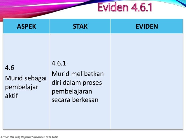 Skpmg2 Standard 4 Login