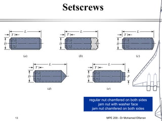 13
Setscrews
regular nut chamfered on both sides
jam nut with washer face
jam nut chamfered on both sides
MPE 209 - Dr Mohamed Elfarran
 