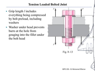 Tension Loaded Bolted Joint
 Grip length l includes
everything being compressed
by bolt preload, including
washers
 Washer under head prevents
burrs at the hole from
gouging into the fillet under
the bolt head
Fig. 8–13
MPE 209 - Dr Mohamed Elfarran
 