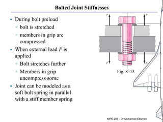 Bolted Joint Stiffnesses
 During bolt preload
◦ bolt is stretched
◦ members in grip are
compressed
 When external load P is
applied
◦ Bolt stretches further
◦ Members in grip
uncompress some
 Joint can be modeled as a
soft bolt spring in parallel
with a stiff member spring
Fig. 8–13
MPE 209 - Dr Mohamed Elfarran
 