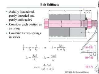 Bolt Stiffness
 Axially loaded rod,
partly threaded and
partly unthreaded
 Consider each portion as
a spring
 Combine as two springs
in series
MPE 209 - Dr Mohamed Elfarran
 