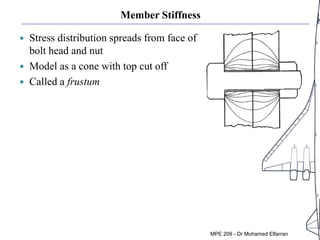 Member Stiffness
 Stress distribution spreads from face of
bolt head and nut
 Model as a cone with top cut off
 Called a frustum
MPE 209 - Dr Mohamed Elfarran
 