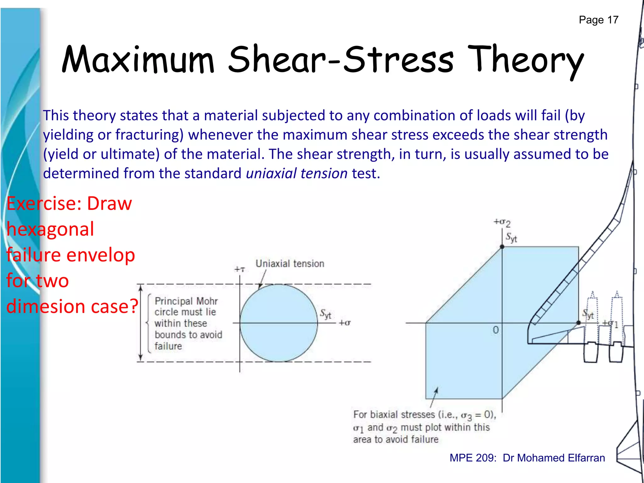 Maximum Shear-Stress Theory
This theory states that a material subjected to any combination of loads will fail (by
yielding or fracturing) whenever the maximum shear stress exceeds the shear strength
(yield or ultimate) of the material. The shear strength, in turn, is usually assumed to be
determined from the standard uniaxial tension test.
Exercise: Draw
hexagonal
failure envelop
for two
dimesion case?
Page 17
MPE 209: Dr Mohamed Elfarran
 