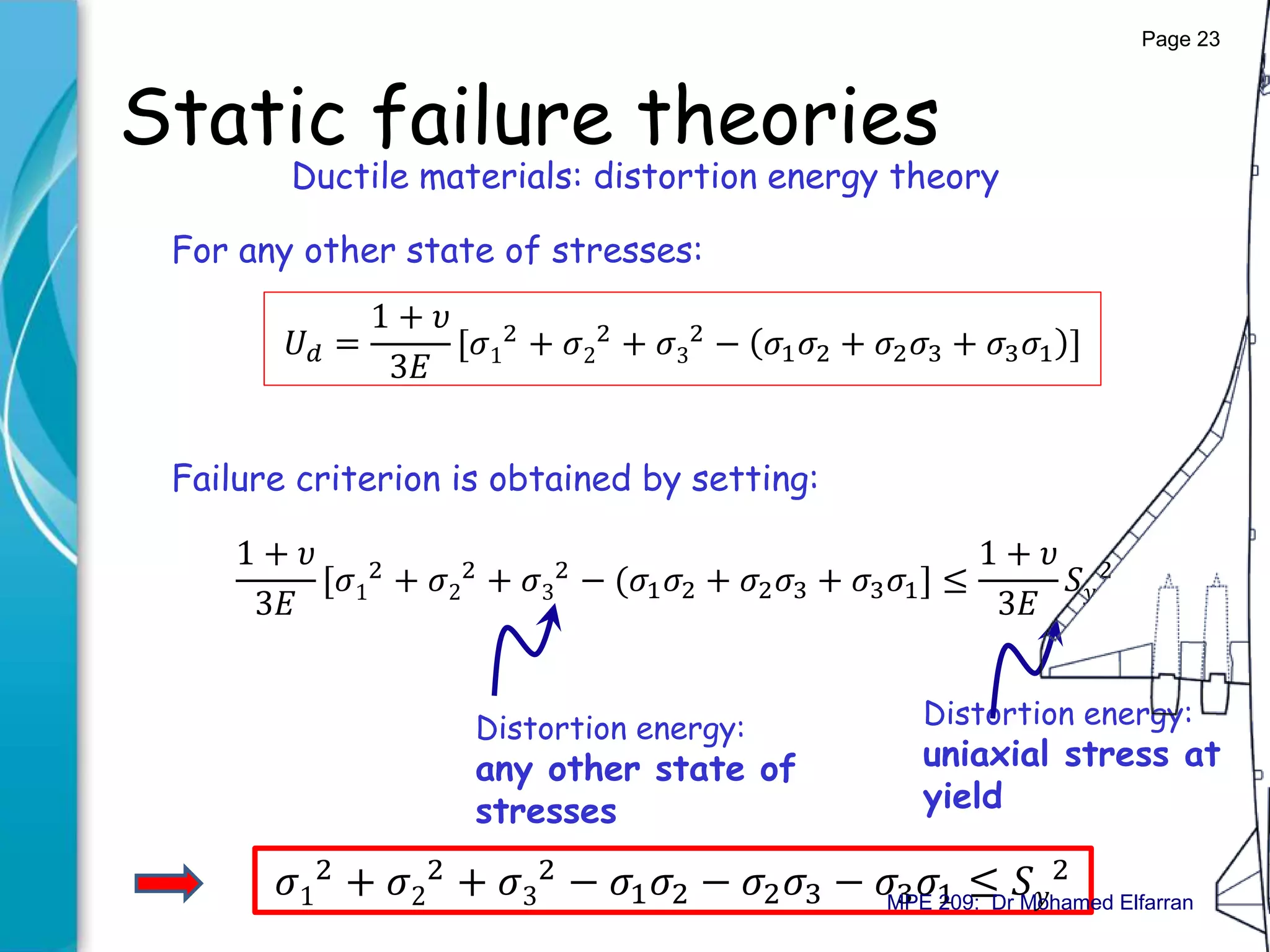 Static failure theories
Ductile materials: distortion energy theory
𝑈 𝑑 =
1 + 𝜐
3𝐸
[𝜎1
2 + 𝜎2
2 + 𝜎3
2 − 𝜎1 𝜎2 + 𝜎2 𝜎3 + 𝜎3 𝜎1 ]
For any other state of stresses:
Failure criterion is obtained by setting:
1 + 𝜐
3𝐸
[𝜎1
2
+ 𝜎2
2
+ 𝜎3
2
− (𝜎1 𝜎2 + 𝜎2 𝜎3 + 𝜎3 𝜎1] ≤
1 + 𝜐
3𝐸
𝑆 𝑦
2
Distortion energy:
uniaxial stress at
yield
Distortion energy:
any other state of
stresses
𝜎1
2 + 𝜎2
2 + 𝜎3
2 − 𝜎1 𝜎2 − 𝜎2 𝜎3 − 𝜎3 𝜎1 ≤ 𝑆 𝑦
2
Page 23
MPE 209: Dr Mohamed Elfarran
 