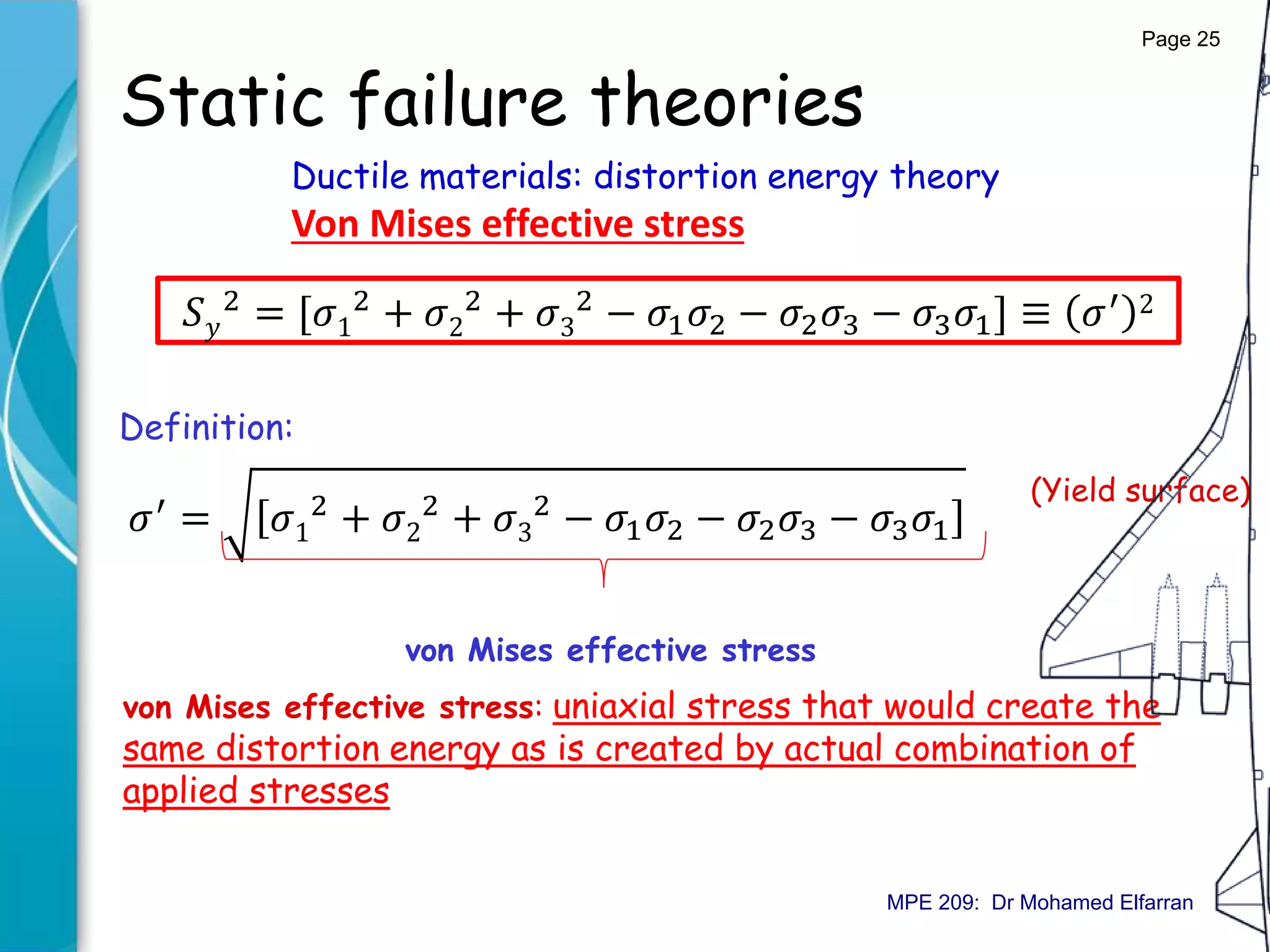 Static failure theories
Ductile materials: distortion energy theory
Von Mises effective stress
𝑆 𝑦
2 = [𝜎1
2 + 𝜎2
2 + 𝜎3
2 − 𝜎1 𝜎2 − 𝜎2 𝜎3 − 𝜎3 𝜎1] ≡ 𝜎′ 2
Definition:
𝜎′ = 𝜎1
2
+ 𝜎2
2
+ 𝜎3
2
− 𝜎1 𝜎2 − 𝜎2 𝜎3 − 𝜎3 𝜎1
(Yield surface)
von Mises effective stress
von Mises effective stress: uniaxial stress that would create the
same distortion energy as is created by actual combination of
applied stresses
Page 25
MPE 209: Dr Mohamed Elfarran
 