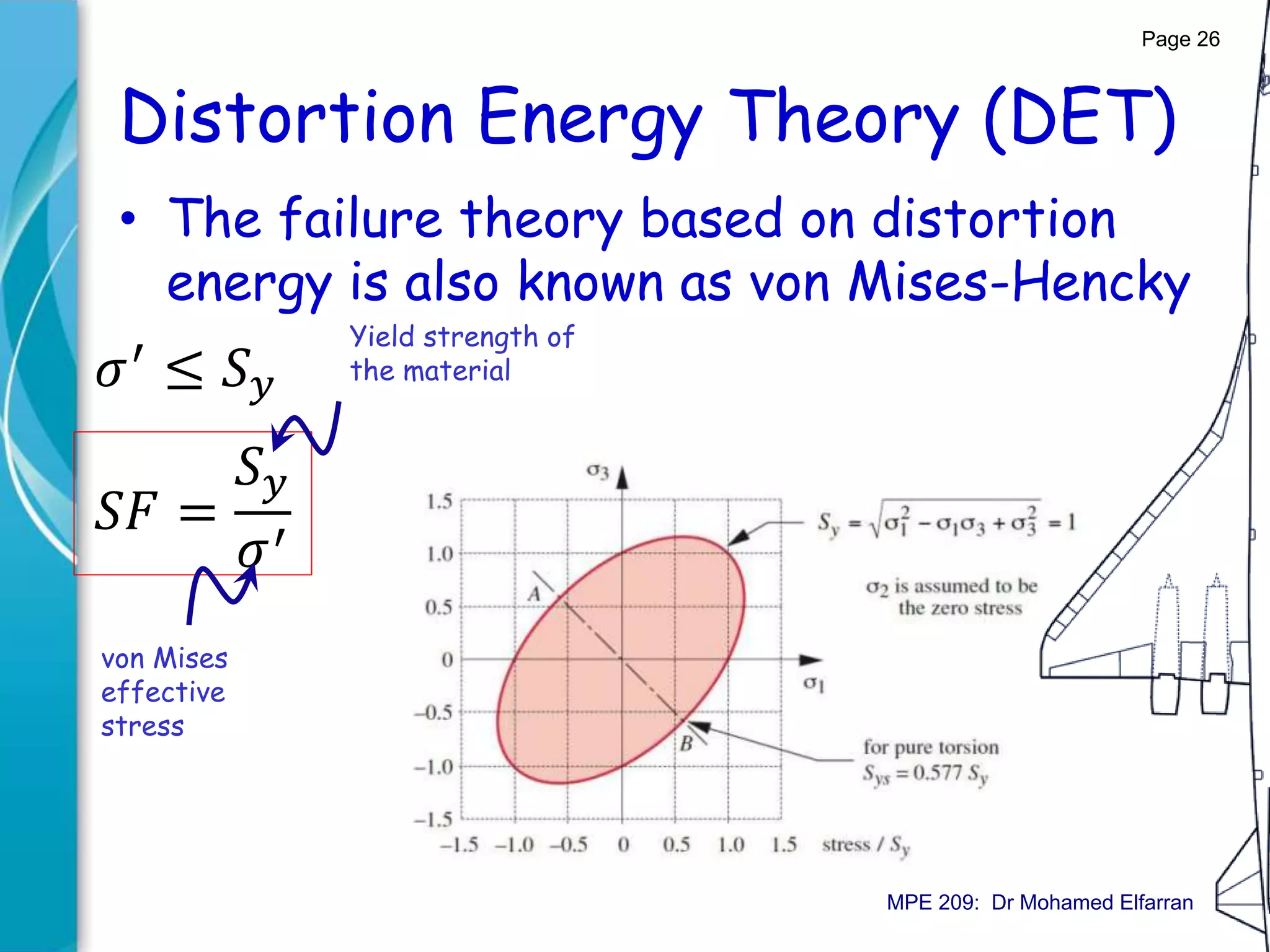 Distortion Energy Theory (DET)
• The failure theory based on distortion
energy is also known as von Mises-Hencky
𝜎′
≤ 𝑆 𝑦
𝑆𝐹 =
𝑆 𝑦
𝜎′
Yield strength of
the material
von Mises
effective
stress
Page 26
MPE 209: Dr Mohamed Elfarran
 