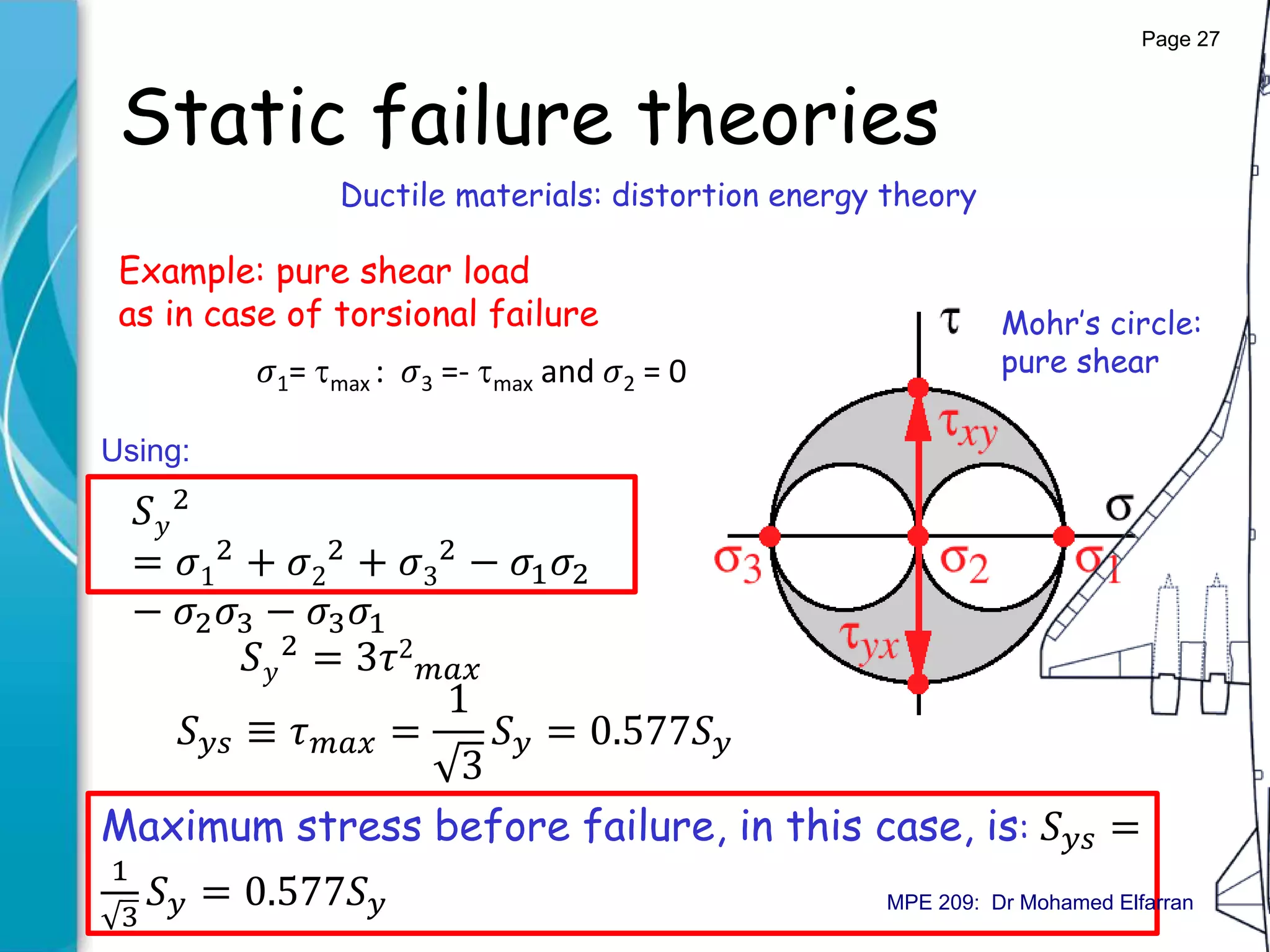 Static failure theories
Ductile materials: distortion energy theory
Example: pure shear load
as in case of torsional failure Mohr’s circle:
pure shear𝜎1= max : 𝜎3 =- max and 𝜎2 = 0
𝑆 𝑦
2
= 𝜎1
2
+ 𝜎2
2
+ 𝜎3
2
− 𝜎1 𝜎2
− 𝜎2 𝜎3 − 𝜎3 𝜎1
Using:
𝑆 𝑦
2 = 3𝜏2
𝑚𝑎𝑥
𝑆 𝑦𝑠 ≡ 𝜏 𝑚𝑎𝑥 =
1
3
𝑆 𝑦 = 0.577𝑆 𝑦
Maximum stress before failure, in this case, is: 𝑆 𝑦𝑠 =
1
3
𝑆 𝑦 = 0.577𝑆 𝑦
Page 27
MPE 209: Dr Mohamed Elfarran
 