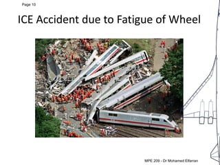 MEP 209: Design of Machine elements LEC 5