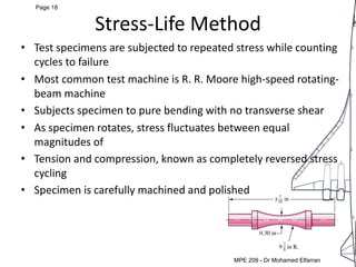 MEP 209: Design of Machine elements LEC 5
