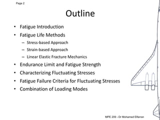 MEP 209: Design of Machine elements LEC 5