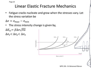 MEP 209: Design of Machine elements LEC 5