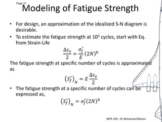 MEP 209: Design of Machine elements LEC 5