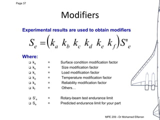 MEP 209: Design of Machine elements LEC 5