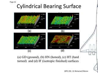MEP 209: Design of Machine elements LEC 5
