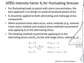 MEP 209: Design of Machine elements LEC 5
