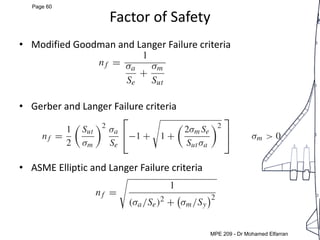 MEP 209: Design of Machine elements LEC 5