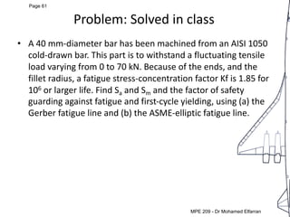 MEP 209: Design of Machine elements LEC 5