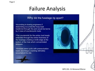 MEP 209: Design of Machine elements LEC 5