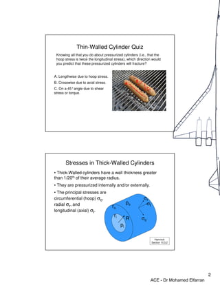 2
Thin-Walled Cylinder Quiz
Knowing all that you do about pressurized cylinders (i.e., that the
hoop stress is twice the longitudinal stress), which direction would
you predict that these pressurized cylinders will fracture?
B
A
A. Lengthwise due to hoop stress.
B. Crosswise due to axial stress.
C. On a 45°angle due to shear
stress or torque.
C
Stresses in Thick-Walled Cylinders
• Thick-Walled cylinders have a wall thickness greater
than 1/20th of their average radius.
• They are pressurized internally and/or externally.
• The principal stresses are
circumferential (hoop) σc,
radial σr, and
longitudinal (axial) σl.
Hamrock
Section 10.3.2
ri
ro
po
pi
R
σr
σl
σc
ACE - Dr Mohamed Elfarran
 