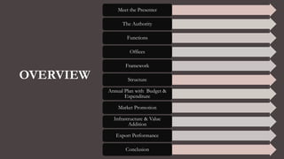 OVERVIEW
Meet the Presenter
The Authority
Functions
Offices
Framework
Structure
Annual Plan with Budget &
Expenditure
Market Promotion
Infrastructure & Value
Addition
Export Performance
Conclusion
 