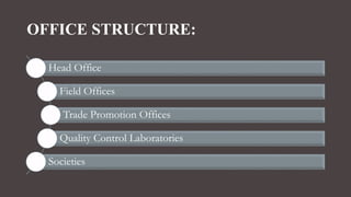 OFFICE STRUCTURE:
Head Office
Field Offices
Trade Promotion Offices
Quality Control Laboratories
Societies
 