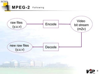 MPEG 2 - Presentation and Demo | PPTX