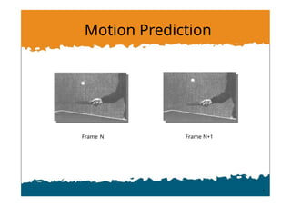 Motion Prediction
Frame N Frame N+1
 