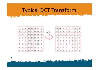Typical DCT Transform
DCT
83 87 92 90 89 91 47 95
98 81 77 96 71 44 58 49
27 43 65 40 64 99 61 55
83 21 45 51 59 80 48 63
87 94 56 62 41 74 75 57
98 82 68 79 54 46 52 60
72 42 70 84 69 50 97 67
76 53 85 88 73 66 78 86
284 18 -12 2 3 -7 0 0
10 9 8 1 -4 1 0 0
-6 2 1 0 2 4 2 -1
2 1 -1 1 -3 0 2 0
0 0 0 1 2 0 0 -1
1 -2 1 0 1 -2 3 0
0 0 0 -1 1 2 0 0
0 0 0 0 0 0 0 0
 