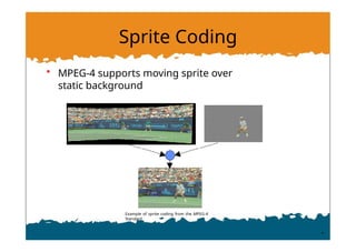 Sprite Coding
• MPEG-4 supports moving sprite over
static background
Example of sprite coding from the MPEG-4
Standard
 