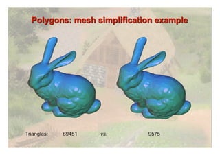 Basics of Mpeg 4 3D Graphics Compression | PDF