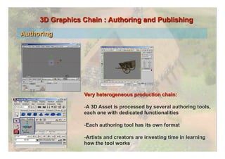 Basics of Mpeg 4 3D Graphics Compression | PDF