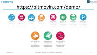 Scope	of	DASH:	what	is	specified?
Media Presentation on
HTTP Server
DASH-enabled ClientMedia Presentation
Description
.
.
.
Segment
…
.
.
.Segment
…
.
.
.
Segment
…
.
.
.Segment
…
…
Segments located
by HTTP-URLs
DASH Control Engine
HTTP/1.1
HTTP
Client
MPD
Parser
Media
Engine
On-time HTTP
requests to
segments
July	14,	2017 Dr.	Timmerer	[AAU/Bitmovin] 14
 