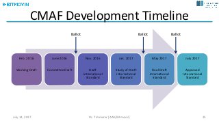 CMAF	Development	Timeline
Feb.	2016	
Working	Draft
June	2016	
Committee	Draft
Nov.	2016	
Draft	
International	
Standard
Jan.	2017
Study	of	Draft	
International	
Standard
May	2017	
Final	Draft	
International	
Standard
July	2017	
Approved	
International	
Standard
Ballot Ballot Ballot
July	14,	2017 Dr.	Timmerer	[AAU/Bitmovin] 25
 