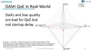 DASH	QoE	in	Real-World
B. Rainer, C. Timmerer, “Quality of Experience of Web-based Adaptive HTTP
Streaming Clients in Real-World Environments using Crowdsourcing”, Proceedings of
International Workshop on VideoNext: Design, Quality and Deployment of Adaptive
Video Streaming, Sydney, Australia, Dec. 2014.
Stalls	and	low	quality	
are	bad	for	QoE	but	
not	startup	delay
July	14,	2017 Dr.	Timmerer	[AAU/Bitmovin] 30
 