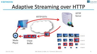 What	is	DASH?
July	14,	2017 Dr.	Timmerer	[AAU/Bitmovin] 8
Reading: http://en.wikipedia.org/wiki/Dash_(disambiguation)
 