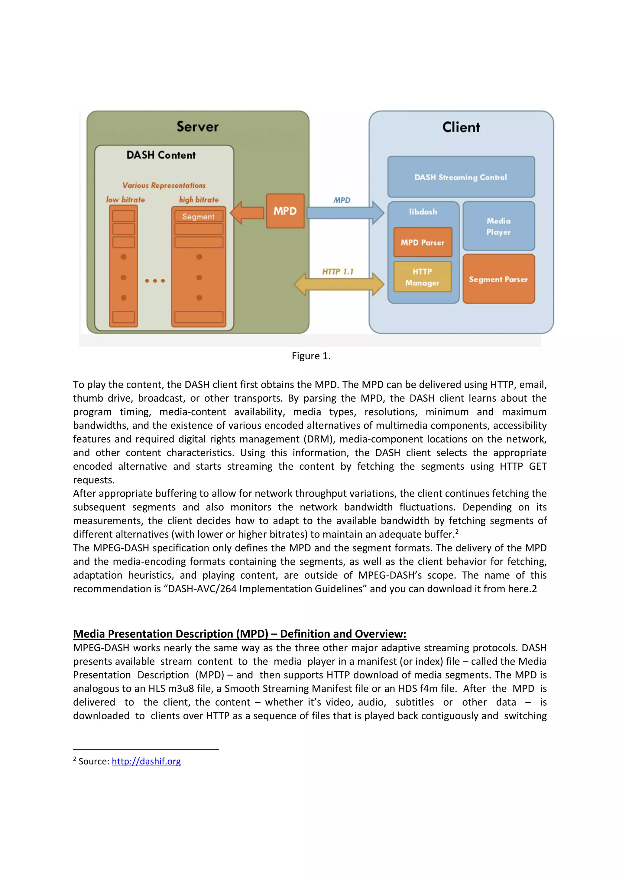 Figure 1.
To play the content, the DASH client first obtains the MPD. The MPD can be delivered using HTTP, email,
thumb drive, broadcast, or other transports. By parsing the MPD, the DASH client learns about the
program timing, media-content availability, media types, resolutions, minimum and maximum
bandwidths, and the existence of various encoded alternatives of multimedia components, accessibility
features and required digital rights management (DRM), media-component locations on the network,
and other content characteristics. Using this information, the DASH client selects the appropriate
encoded alternative and starts streaming the content by fetching the segments using HTTP GET
requests.
After appropriate buffering to allow for network throughput variations, the client continues fetching the
subsequent segments and also monitors the network bandwidth fluctuations. Depending on its
measurements, the client decides how to adapt to the available bandwidth by fetching segments of
different alternatives (with lower or higher bitrates) to maintain an adequate buffer.2
The MPEG-DASH specification only defines the MPD and the segment formats. The delivery of the MPD
and the media-encoding formats containing the segments, as well as the client behavior for fetching,
adaptation heuristics, and playing content, are outside of MPEG-DASH’s scope. The name of this
recommendation is “DASH-AVC/264 Implementation Guidelines” and you can download it from here.2

Media Presentation Description (MPD) – Definition and Overview:
MPEG-DASH works nearly the same way as the three other major adaptive streaming protocols. DASH
presents available stream content to the media player in a manifest (or index) file – called the Media
Presentation Description (MPD) – and then supports HTTP download of media segments. The MPD is
analogous to an HLS m3u8 file, a Smooth Streaming Manifest file or an HDS f4m file. After the MPD is
delivered to the client, the content – whether it’s video, audio, subtitles or other data – is
downloaded to clients over HTTP as a sequence of files that is played back contiguously and switching

2

Source: http://dashif.org

 