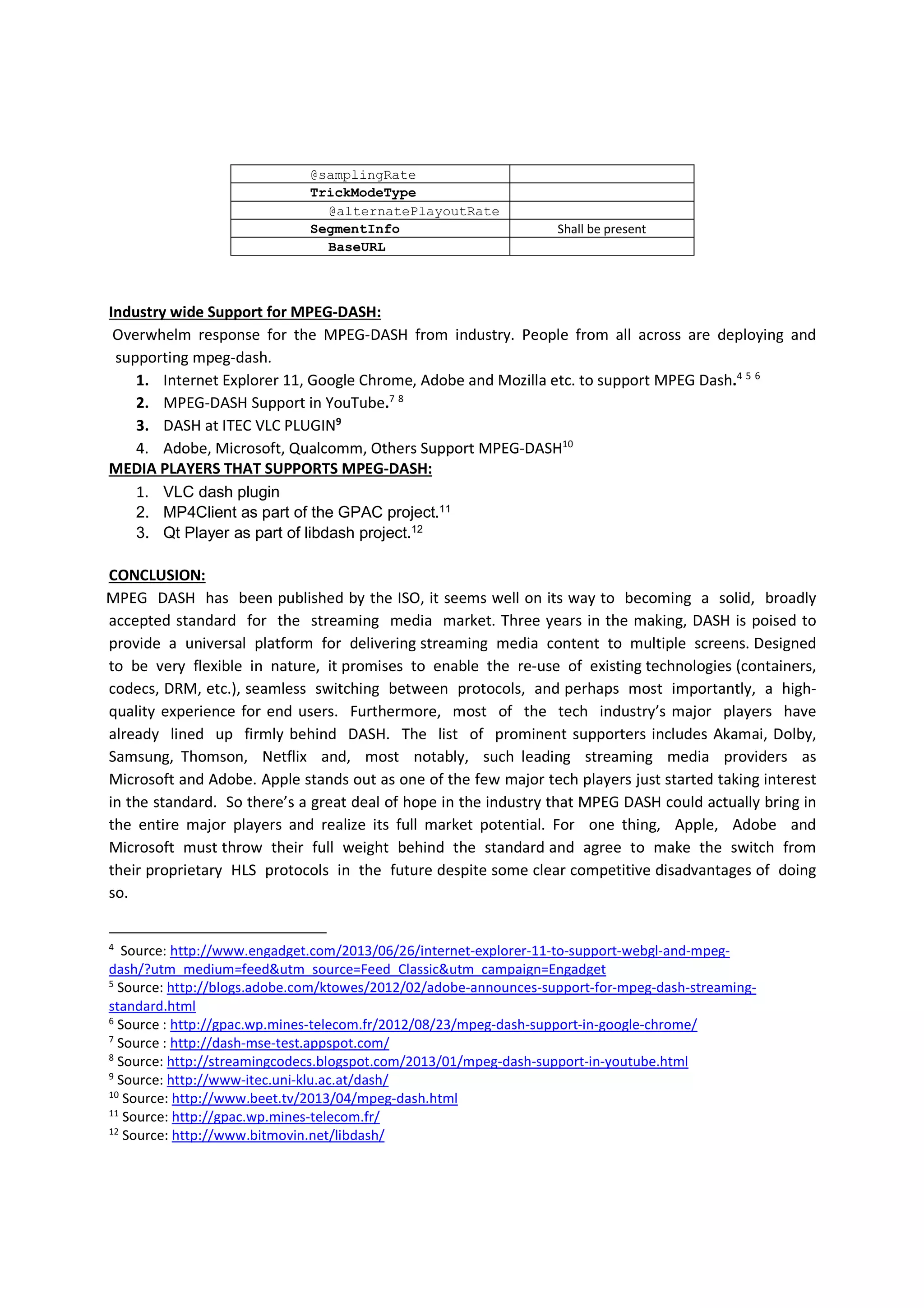 @samplingRate
TrickModeType
@alternatePlayoutRate
SegmentInfo
BaseURL

Shall be present

Industry wide Support for MPEG-DASH:
Overwhelm response for the MPEG-DASH from industry. People from all across are deploying and
supporting mpeg-dash.
1. Internet Explorer 11, Google Chrome, Adobe and Mozilla etc. to support MPEG Dash.4 5 6
2. MPEG-DASH Support in YouTube.7 8
3. DASH at ITEC VLC PLUGIN9
4. Adobe, Microsoft, Qualcomm, Others Support MPEG-DASH10
MEDIA PLAYERS THAT SUPPORTS MPEG-DASH:
1. VLC dash plugin
2. MP4Client as part of the GPAC project.11
3. Qt Player as part of libdash project.12
CONCLUSION:
MPEG DASH has been published by the ISO, it seems well on its way to becoming a solid, broadly
accepted standard for the streaming media market. Three years in the making, DASH is poised to
provide a universal platform for delivering streaming media content to multiple screens. Designed
to be very flexible in nature, it promises to enable the re-use of existing technologies (containers,
codecs, DRM, etc.), seamless switching between protocols, and perhaps most importantly, a highquality experience for end users. Furthermore, most of the tech industry’s major players have
already lined up firmly behind DASH. The list of prominent supporters includes Akamai, Dolby,
Samsung, Thomson, Netflix and, most notably, such leading streaming media providers as
Microsoft and Adobe. Apple stands out as one of the few major tech players just started taking interest
in the standard. So there’s a great deal of hope in the industry that MPEG DASH could actually bring in
the entire major players and realize its full market potential. For one thing, Apple, Adobe and
Microsoft must throw their full weight behind the standard and agree to make the switch from
their proprietary HLS protocols in the future despite some clear competitive disadvantages of doing
so.

4

Source: http://www.engadget.com/2013/06/26/internet-explorer-11-to-support-webgl-and-mpegdash/?utm_medium=feed&utm_source=Feed_Classic&utm_campaign=Engadget
5
Source: http://blogs.adobe.com/ktowes/2012/02/adobe-announces-support-for-mpeg-dash-streamingstandard.html
6
Source : http://gpac.wp.mines-telecom.fr/2012/08/23/mpeg-dash-support-in-google-chrome/
7
Source : http://dash-mse-test.appspot.com/
8
Source: http://streamingcodecs.blogspot.com/2013/01/mpeg-dash-support-in-youtube.html
9
Source: http://www-itec.uni-klu.ac.at/dash/
10
Source: http://www.beet.tv/2013/04/mpeg-dash.html
11
Source: http://gpac.wp.mines-telecom.fr/
12
Source: http://www.bitmovin.net/libdash/

 
