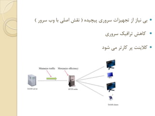 ‫ﭘﻴﭽﻴﺪﻩ‬ ‫ﺳﺮﻭﺭﻱ‬ ‫ﺗﺠﻬﻴﺰﺍﺕ‬ ‫ﺍﺯ‬ ‫ﻧﻴﺎﺯ‬ ‫ﺑﻲ‬)‫ﺳﺮﻭﺭ‬ ‫ﻭﺏ‬ ‫ﺑﺎ‬ ‫ﺍﺻﻠﻲ‬ ‫ﻧﻘﺶ‬(
‫ﺳﺮﻭﺭﻱ‬ ‫ﺗﺮﺍﻓﻴﻚ‬ ‫ﻛﺎﻫﺶ‬
‫ﻣﻲ‬ ‫ﻛﺎﺭﺗﺮ‬ ‫ﭘﺮ‬ ‫ﻛﻼﻳﻨﺖ‬‫ﺷﻮﺩ‬
 
