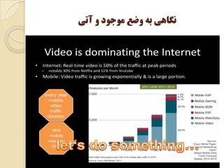 ‫ﺁﺗﻲ‬ ‫ﻭ‬ ‫ﻣﻮﺟﻮﺩ‬ ‫ﻭﺿﻊ‬ ‫ﺑﻪ‬ ‫ﻧﮕﺎﻫﻲ‬
 