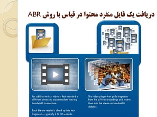 ‫ﺭﻭﺵ‬ ‫ﺑﺎ‬ ‫ﻗﻴﺎﺱ‬ ‫ﺩﺭ‬ ‫ﻣﺤﺘﻮﺍ‬ ‫ﻣﻨﻔﺮﺩ‬ ‫ﻓﺎﻳﻞ‬ ‫ﻳﻚ‬ ‫ﺩﺭﻳﺎﻓﺖ‬ABR
 