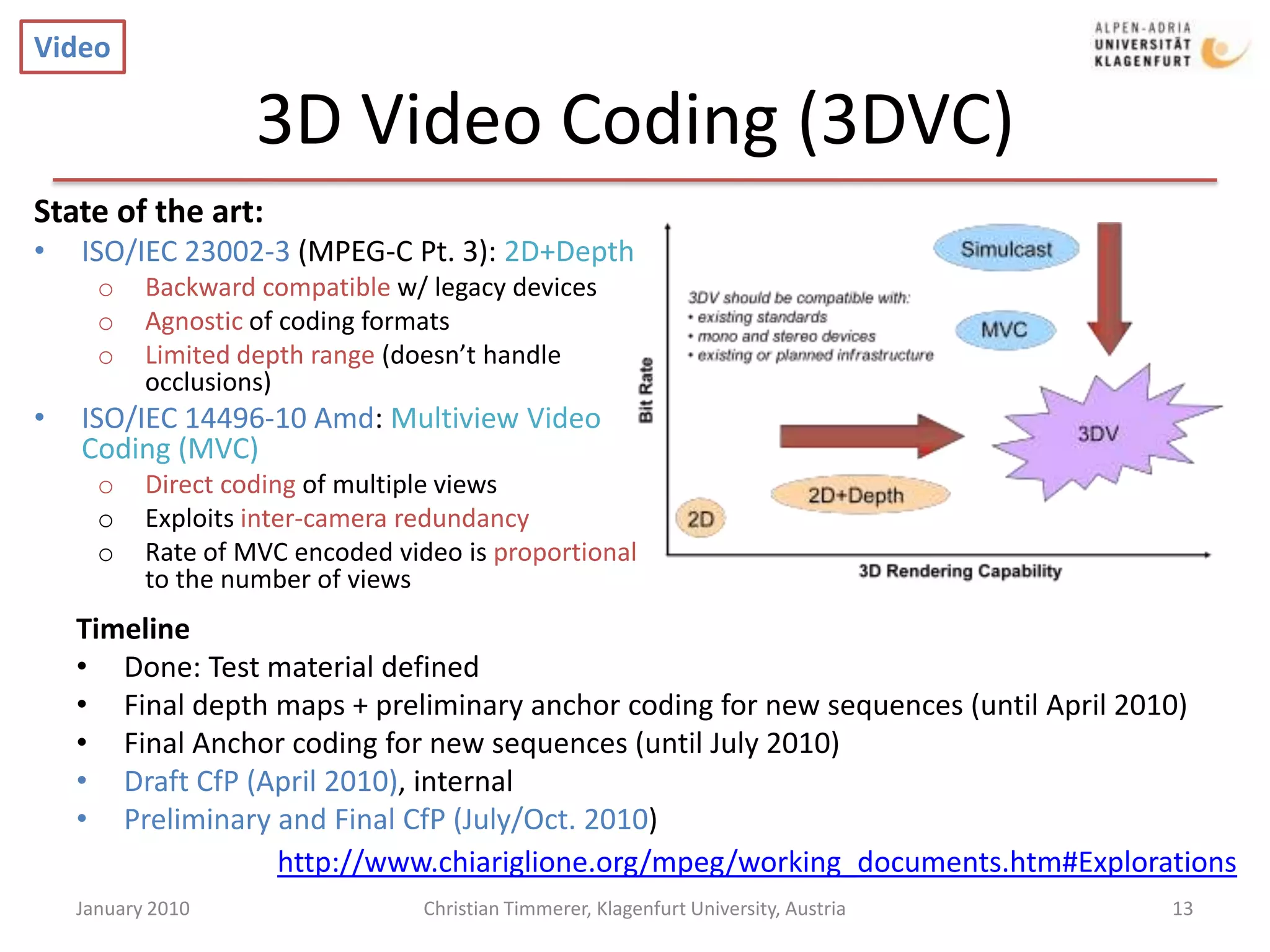 Moving Picture Experts Group (MPEG)January 2010Christian Timmerer, Klagenfurt University, Austria4MPEG Family of Standards: The Success Story continues …“Umbrella” standards – Multimedia Application Formats(MPEG-A)PhotoPlayerBroadcastingMPEG Standards Evolution: 