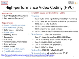 Overview of Selected Current MPEG Activities