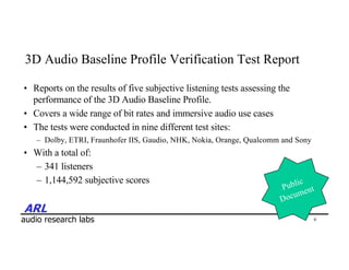 ARL
audio research labs
3D Audio Baseline Profile Verification Test Report
• Reports on the results of five subjective lis...