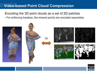 Video-based Point Cloud Compression
Encoding the 3D point clouds as a set of 2D patches
- For enforcing lossless, the miss...