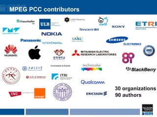 30 organizations
90 authors
MPEG PCC contributors
 