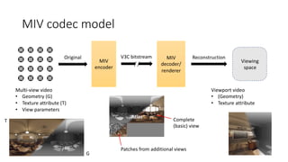 MIV codec model
Multi-view video
• Geometry (G)
• Texture attribute (T)
• View parameters
MIV
encoder
MIV
decoder/
rendere...